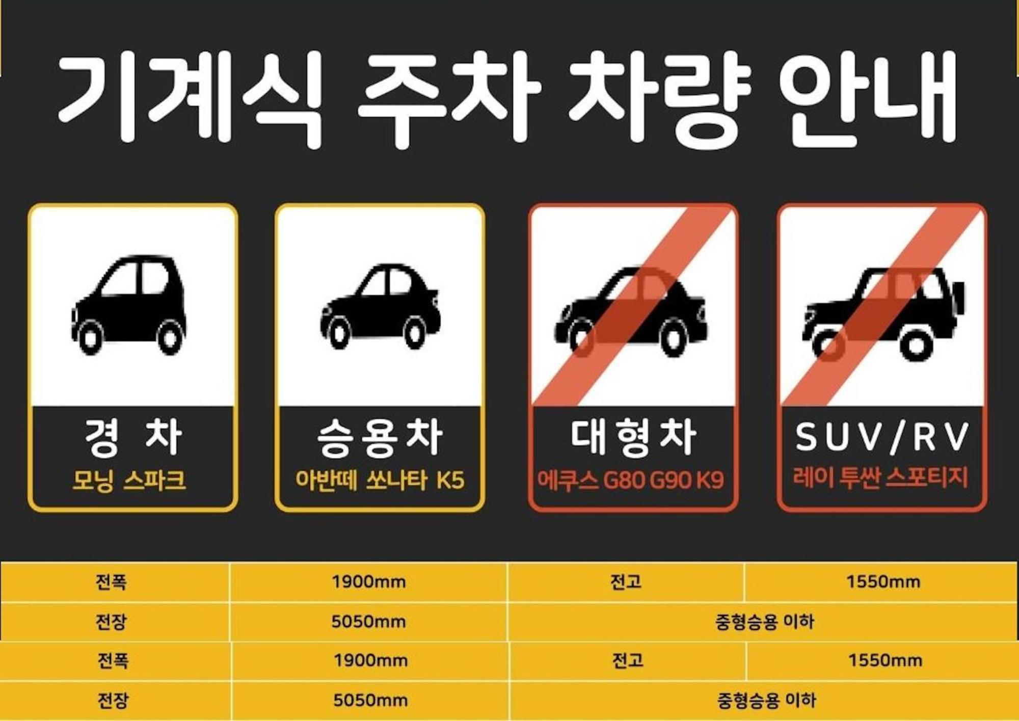 Urbanstay Jeju Airport Eksteriør bilde